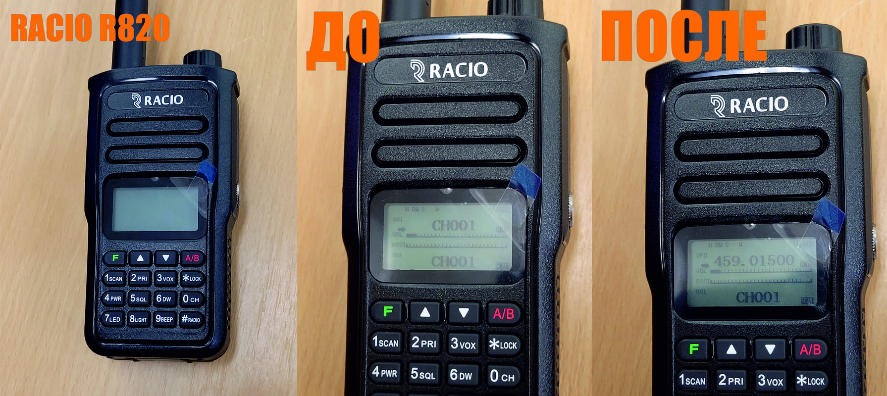 частотный режим racio r820 частотный режим racio r820